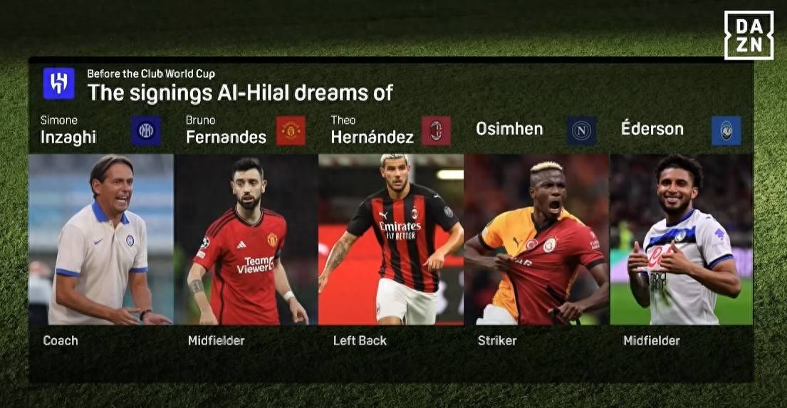 疯狂的新月 想用小因扎吉+11位外援出战世俱杯 目标意甲金靴等人